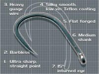 Korda Wide Gape Barbless  Size 2