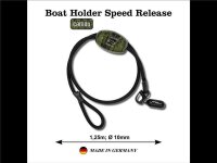 Poseidon Bootshalterung Speed Release