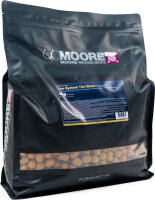 CCMoore Live System 15X18mm Dumbells 5kg