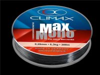 Climax Max Mono 0,20mm clear
