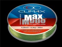 Climax Max Mono 0,20mm clear