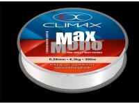 Climax Max Mono 0,20mm clear