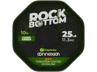 Ridge Monkey Connexion Rock Bottom Tungsten Soft Coated...