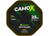 Ridge Monkey CamoX Soft Coated Hooklink 25lb