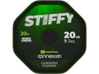 Ridge Monkey Connexion Stiffy Chod/Stiff Filament 20lb