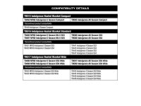 Nash Indulgence Heated Blankets Wide