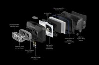 Led Lenser HF4R Core schwarz