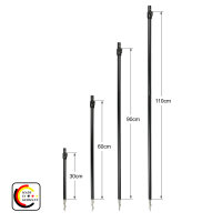 Poseidon Angelsport Technoline IED Bankstick