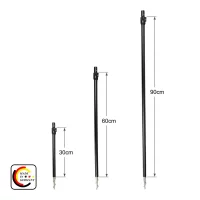 Poseidon Angelsport Technoline IED Bankstick...
