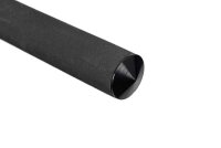 Fox EOS-X Landing Nets