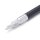 Trakker ACS Pro Bankstick