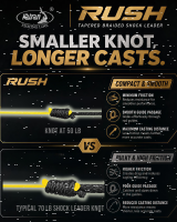 Katran Tapered Braided Shock Leader RUSH, 70LB - 50LB, 7,3m * 6 pcs