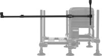 Preston Offbox Multi Feeder Arm